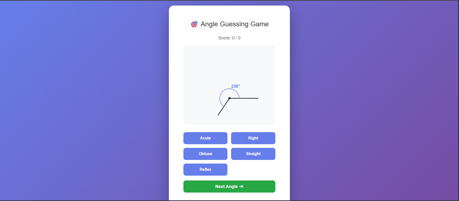 Classification of angles