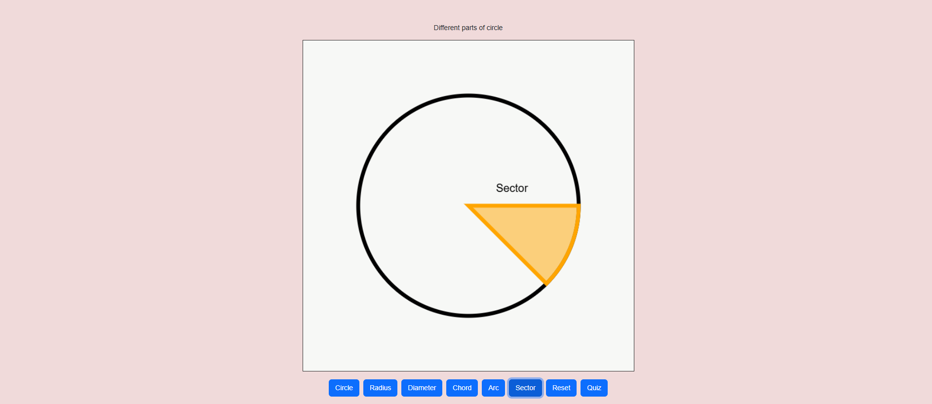Different parts of a circle