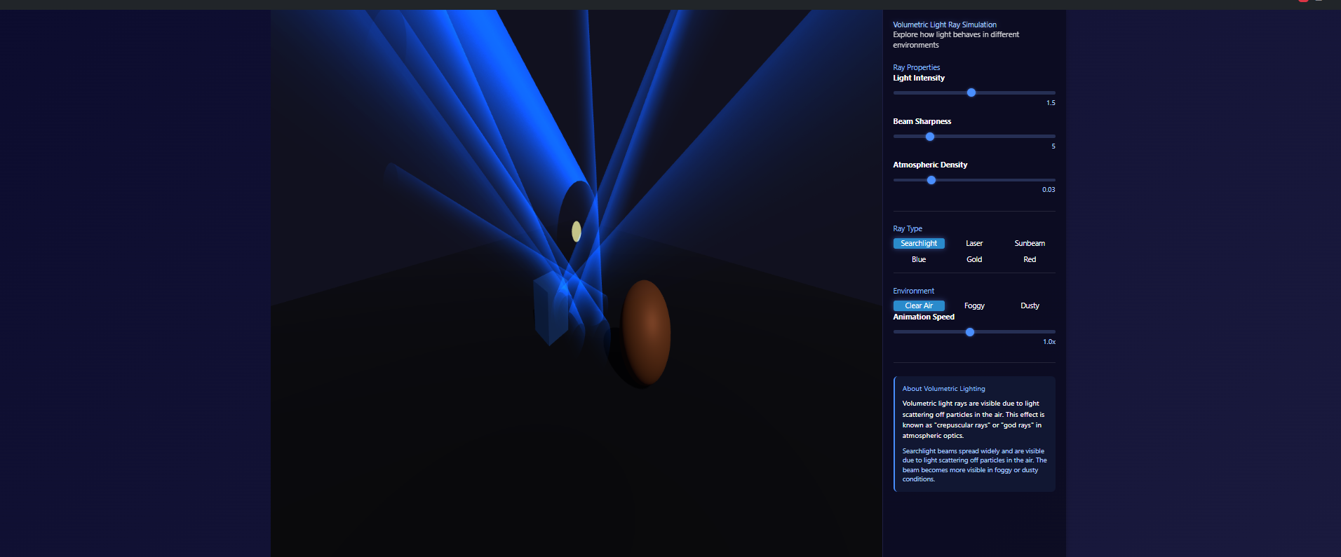 Ray of light