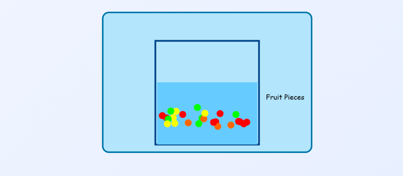 Types of Mixture