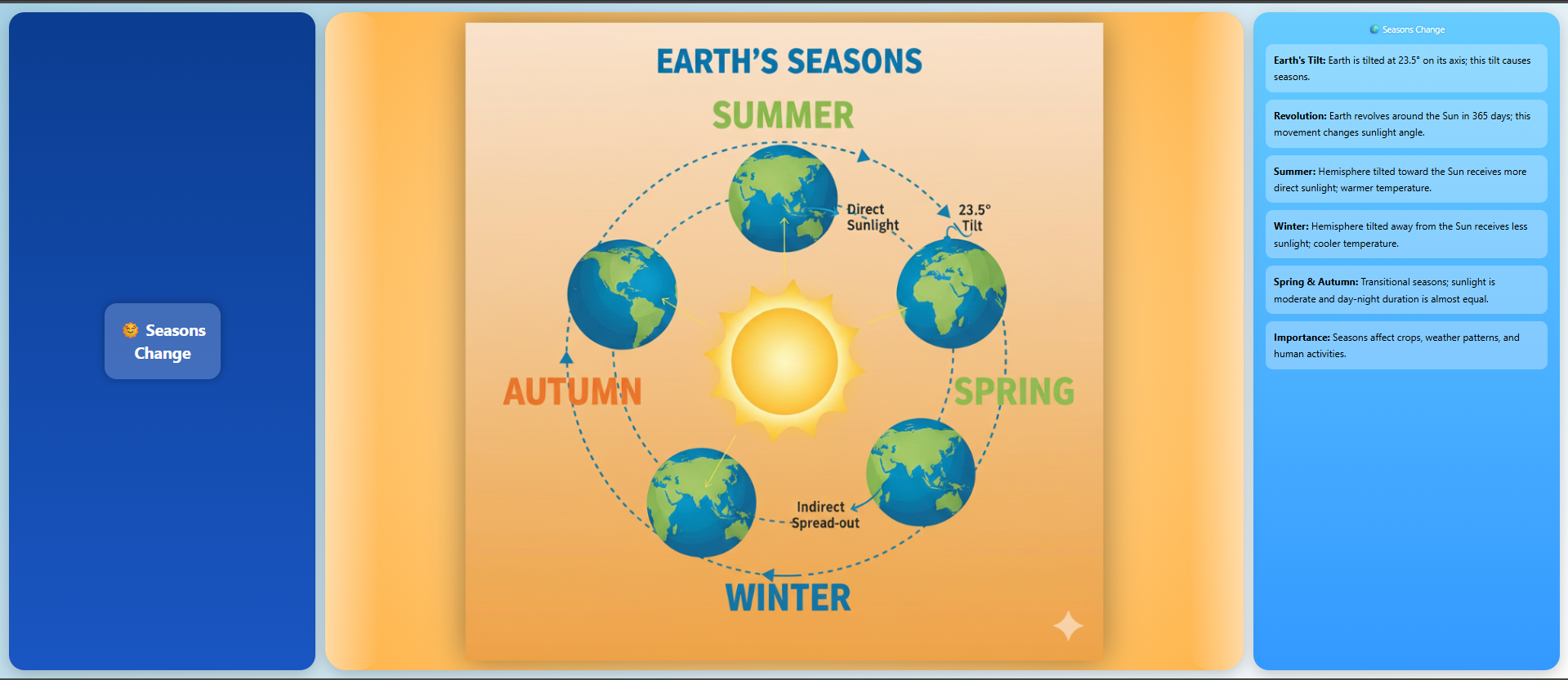Seasons Change