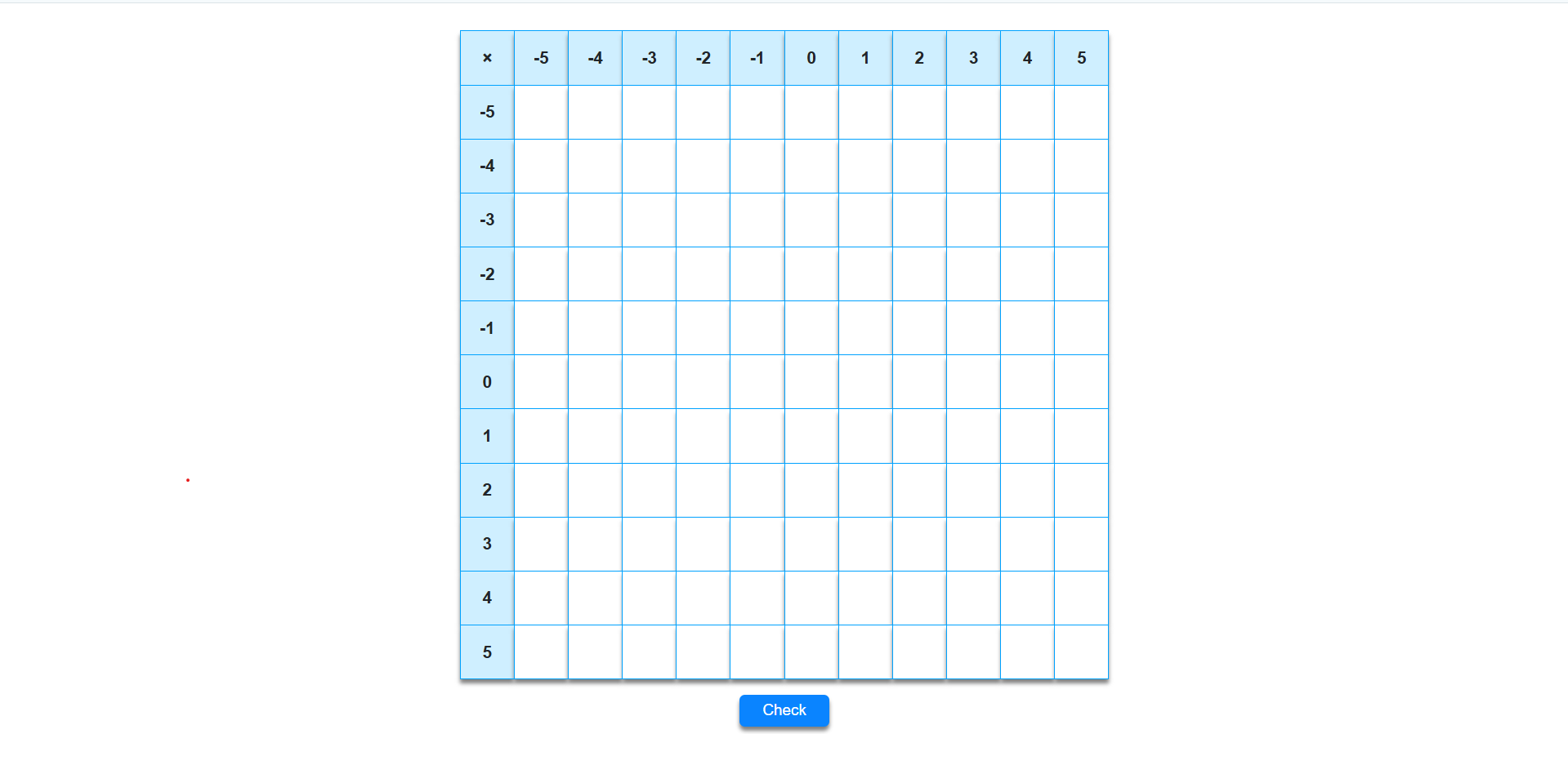 Multiplication of Integers