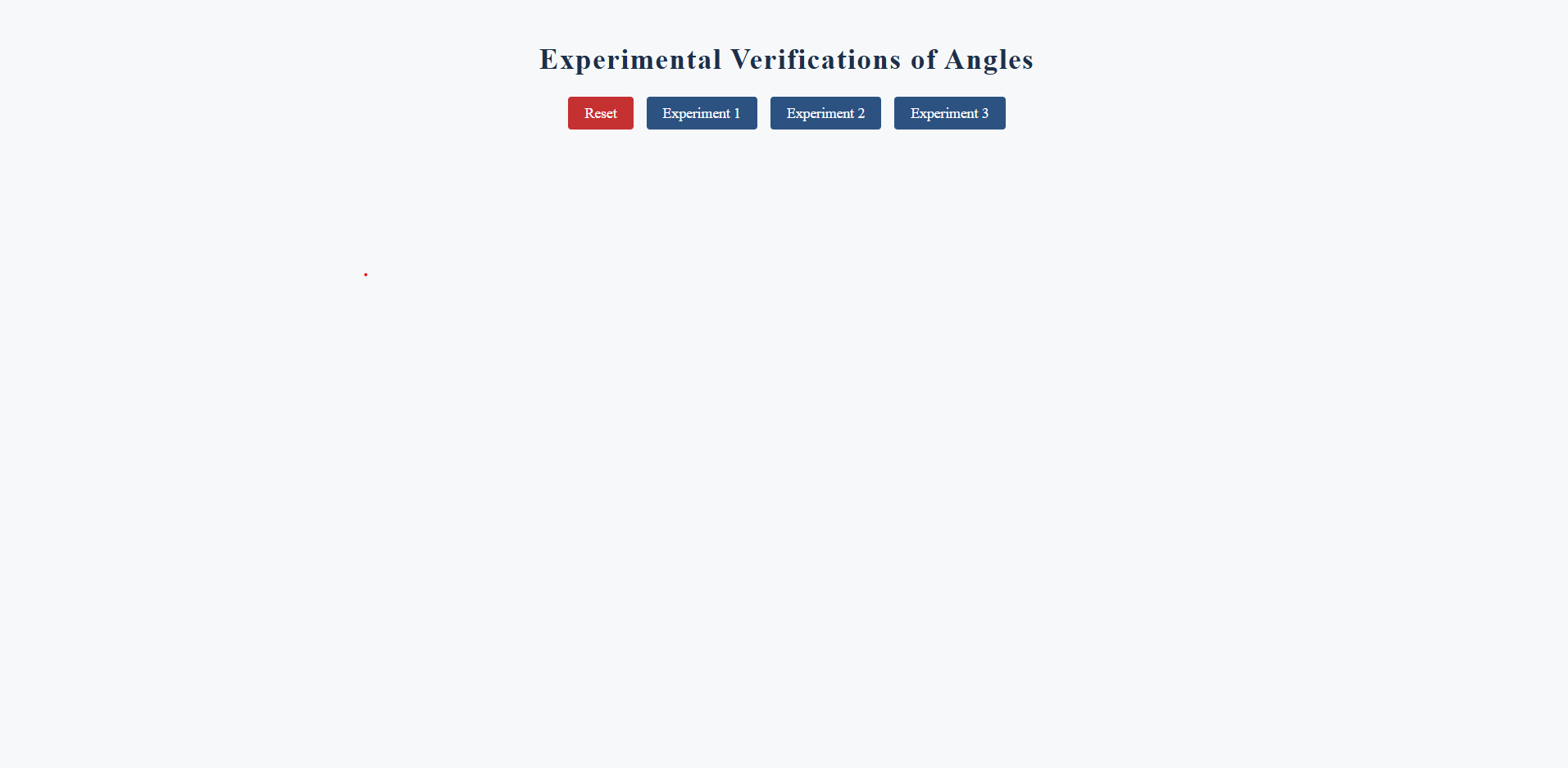Experimental Verification of Angles