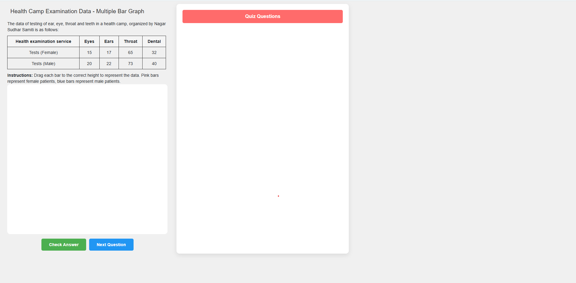 Multiple Bar Graph