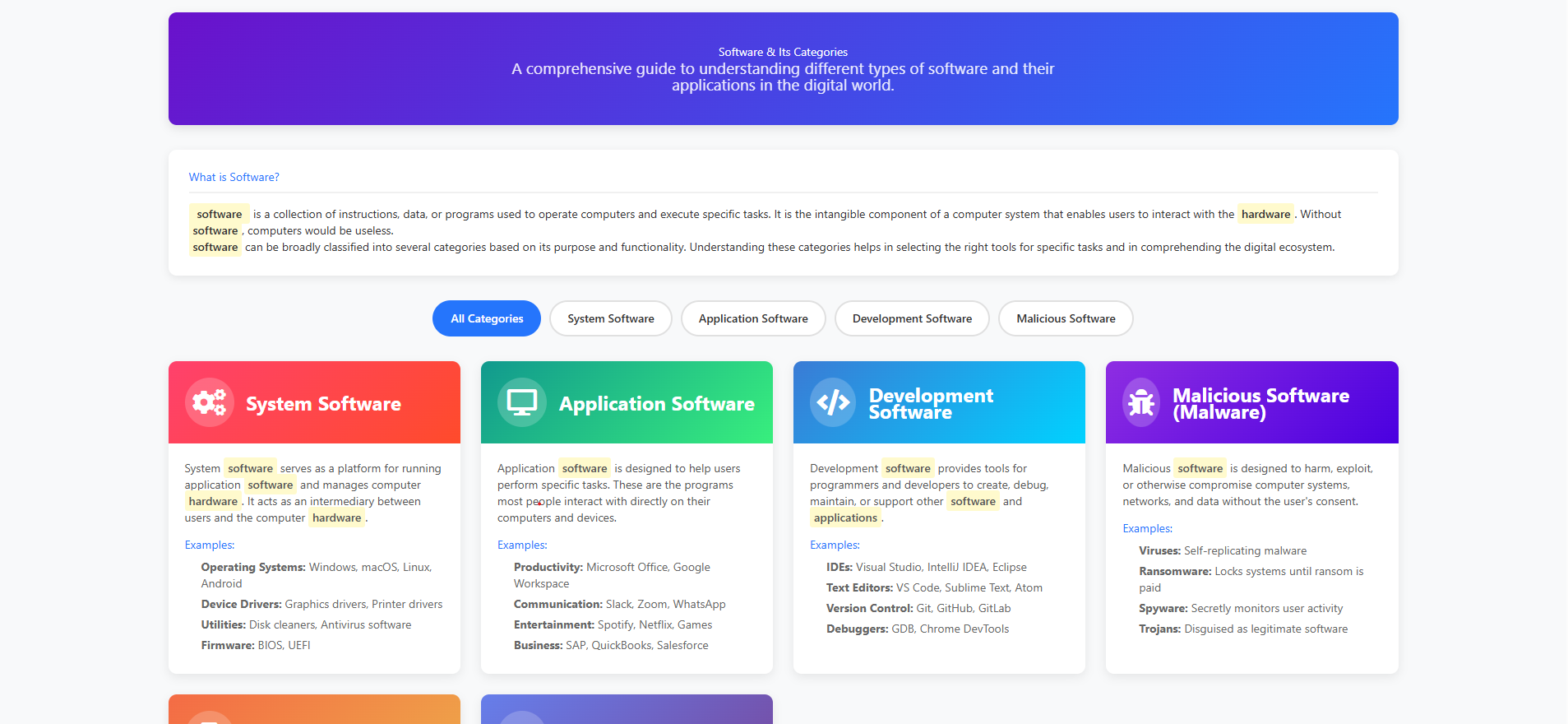 Software and its Categories