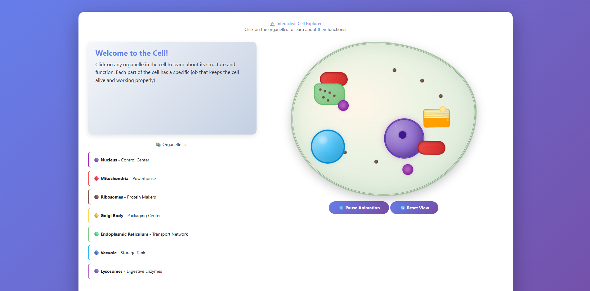 The Cell