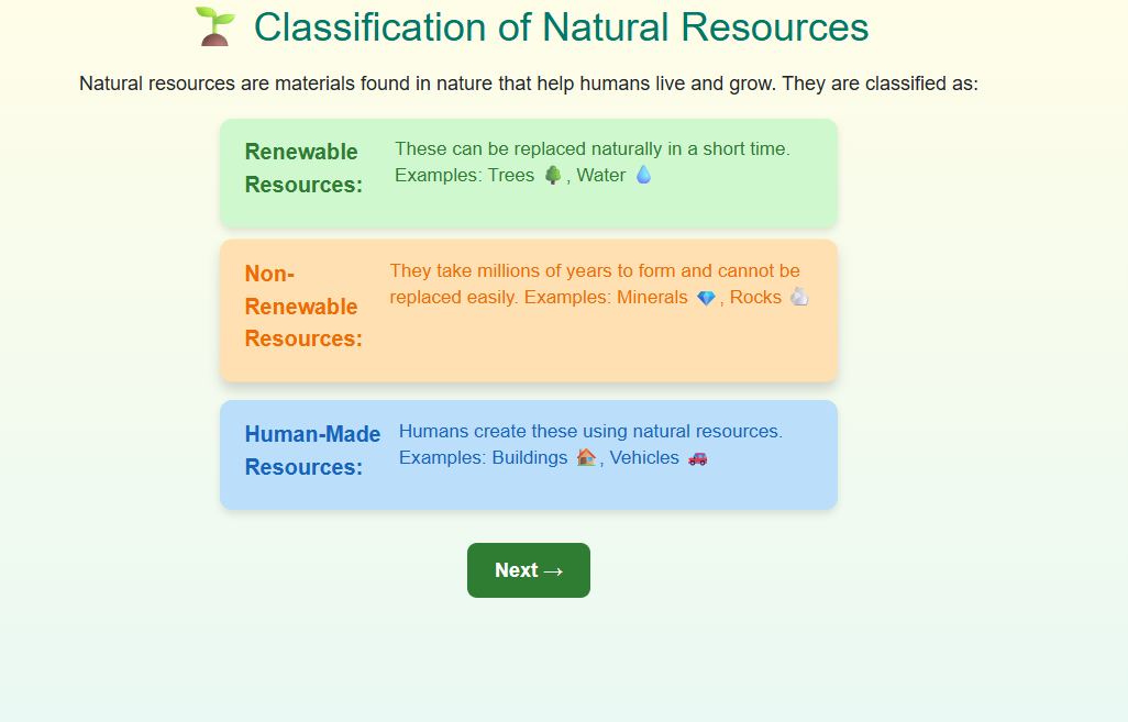 Classification of Natural Resources