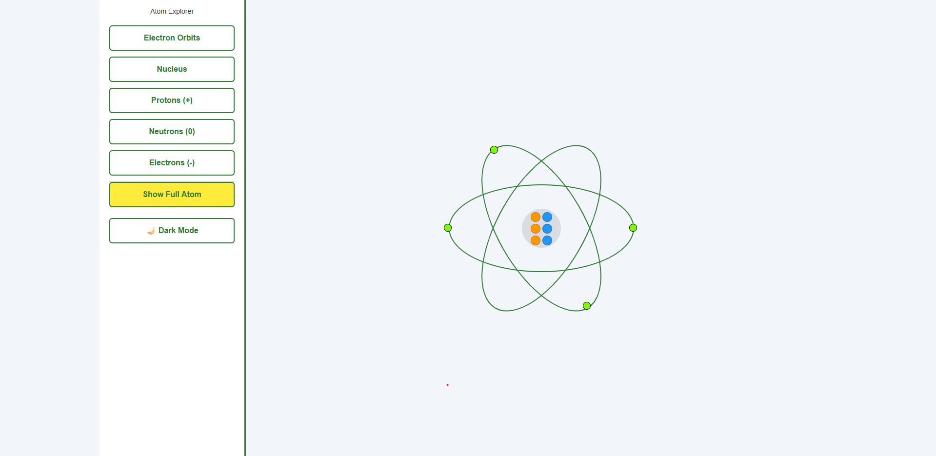 Structure Of An Atom