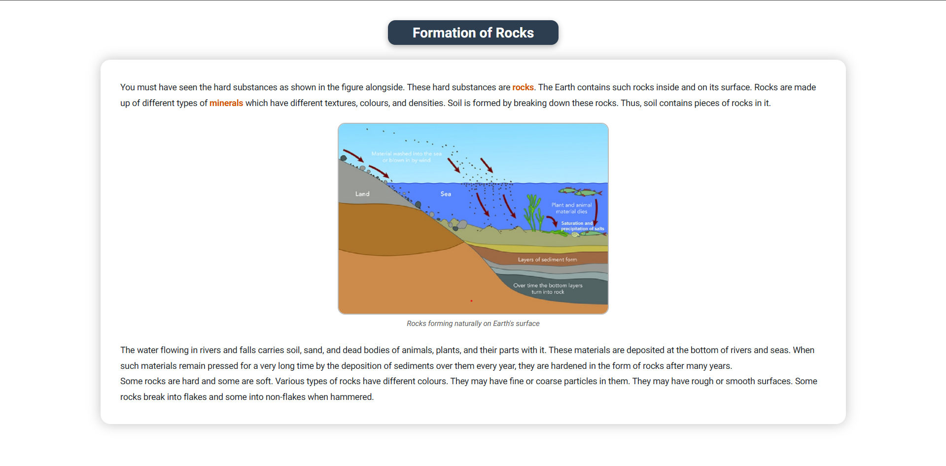 Formation of Rocks