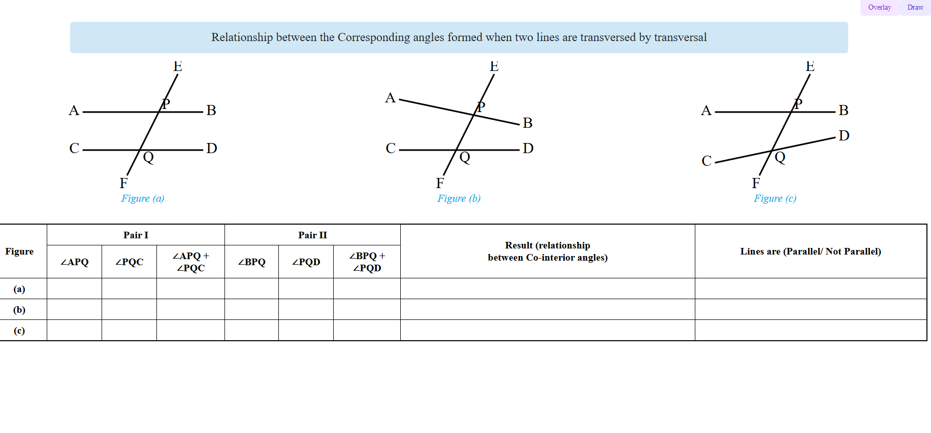 Relationship between the Co-interior angles formed when two parallel lines are transversed by the transversal