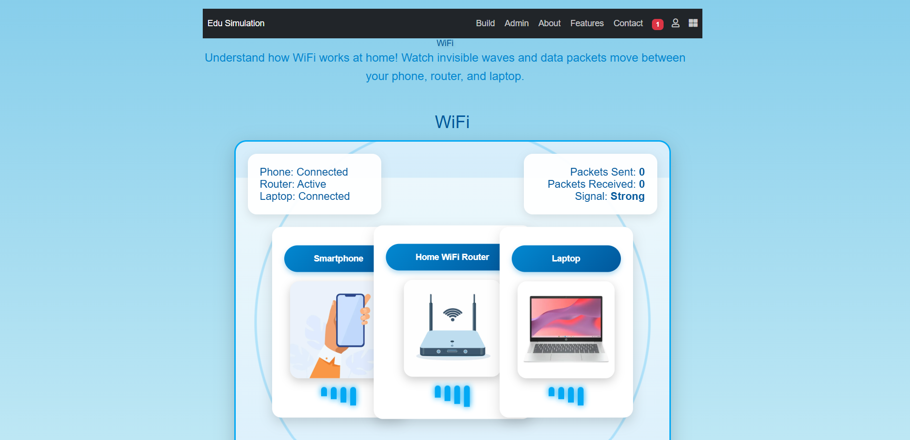 Wi-Fi