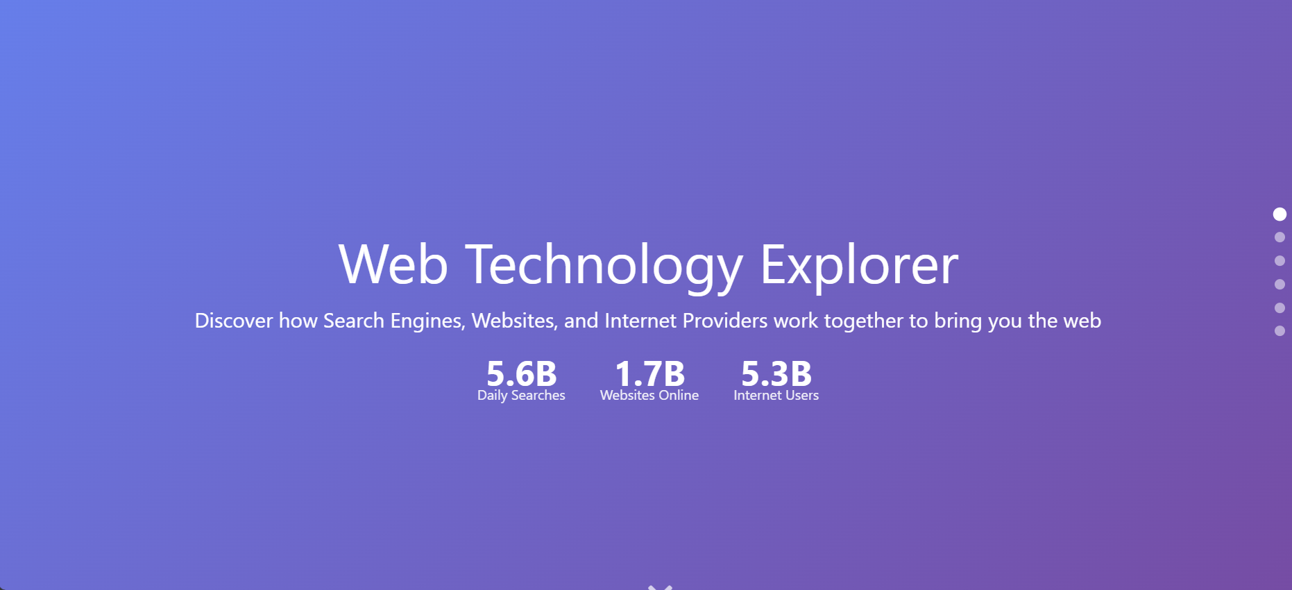 Search Engine, Website and ISP