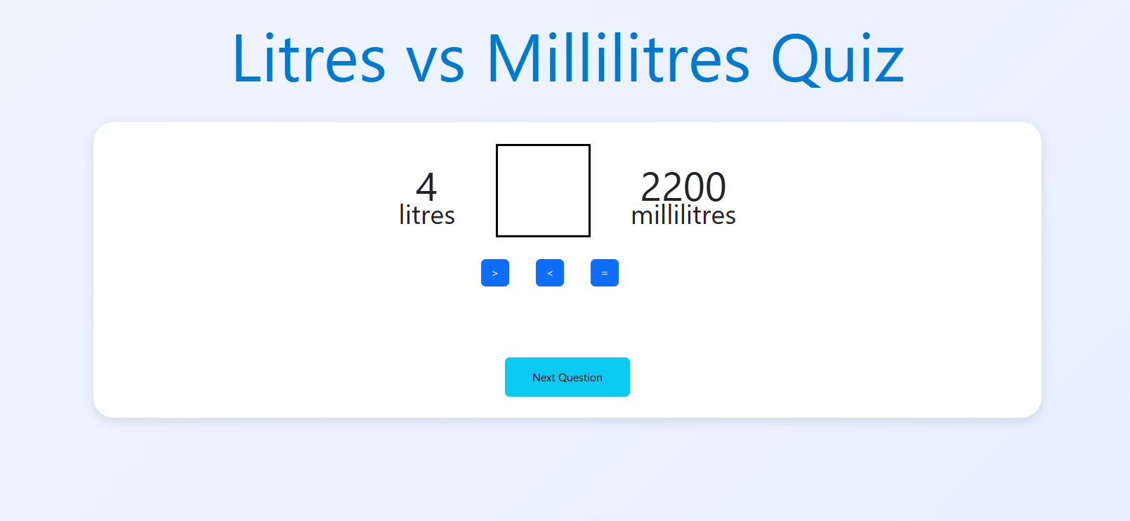 Comparision Between Litre and Mililitre