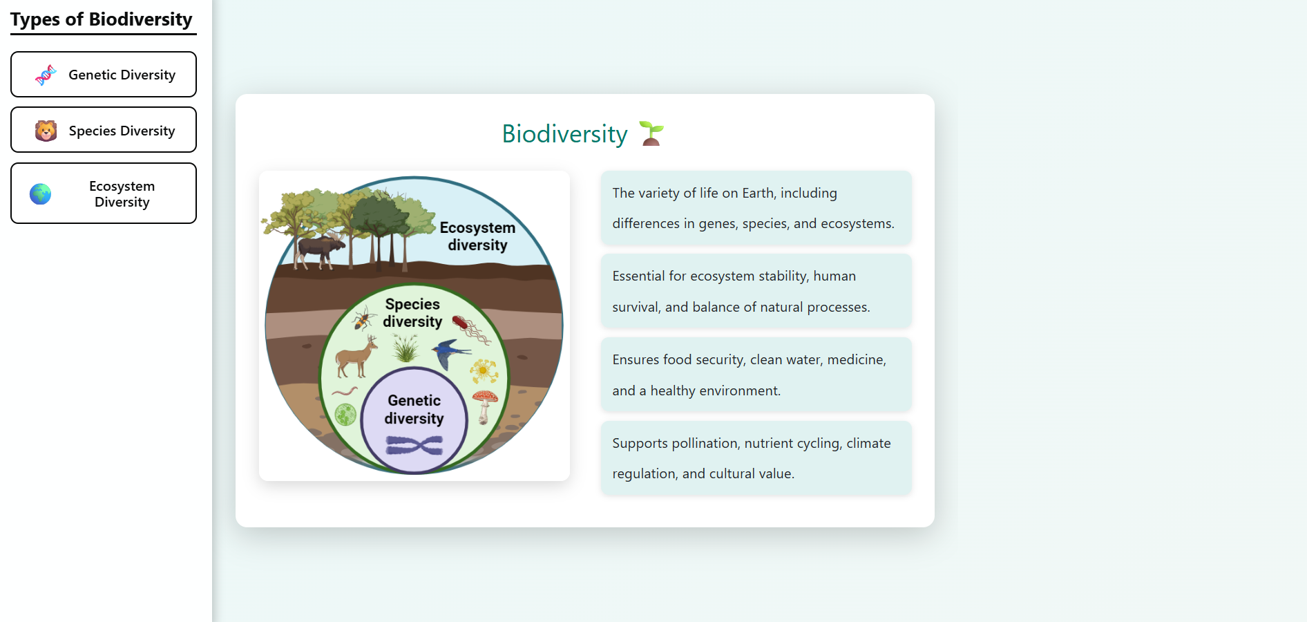 Biodiversity and its Types