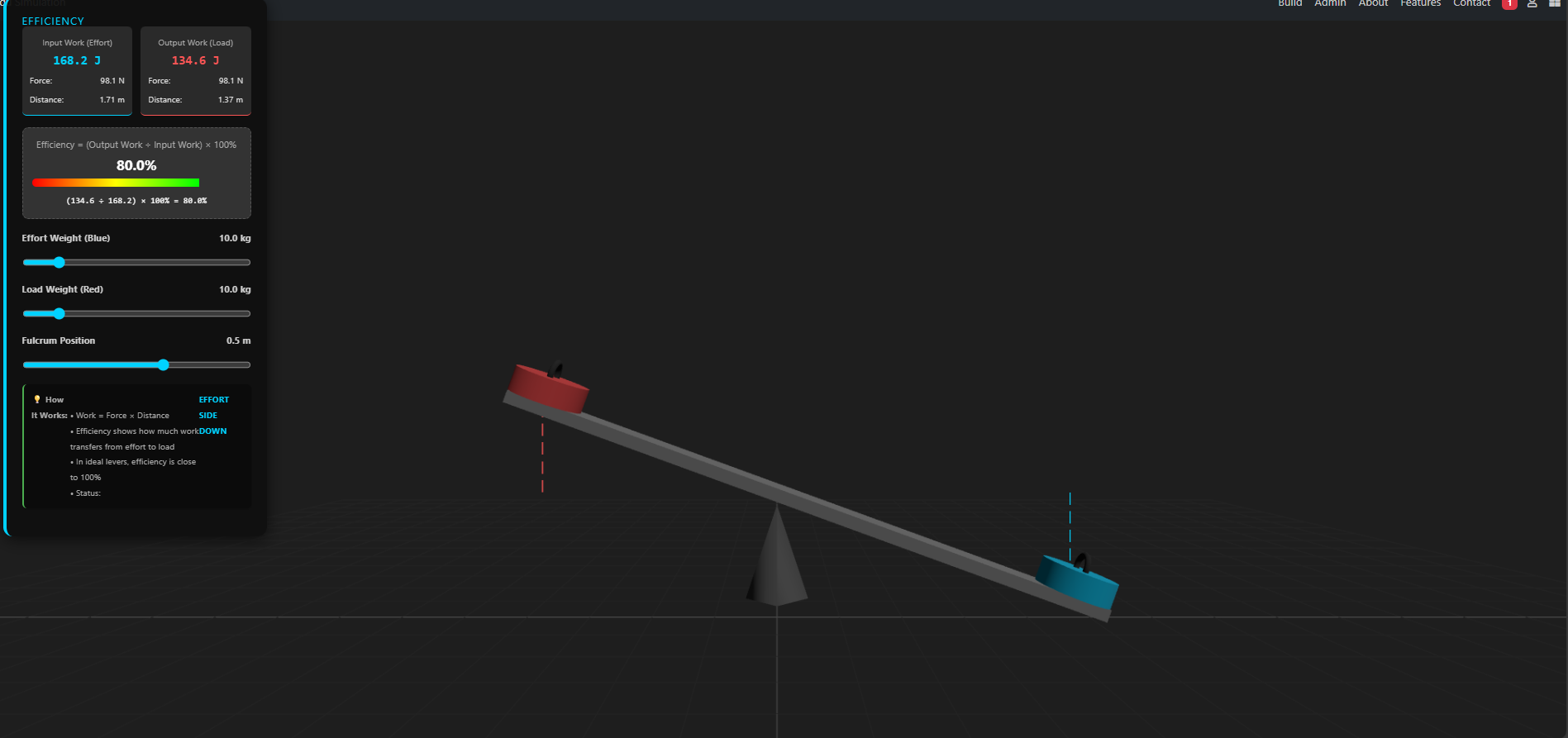 Efficiency