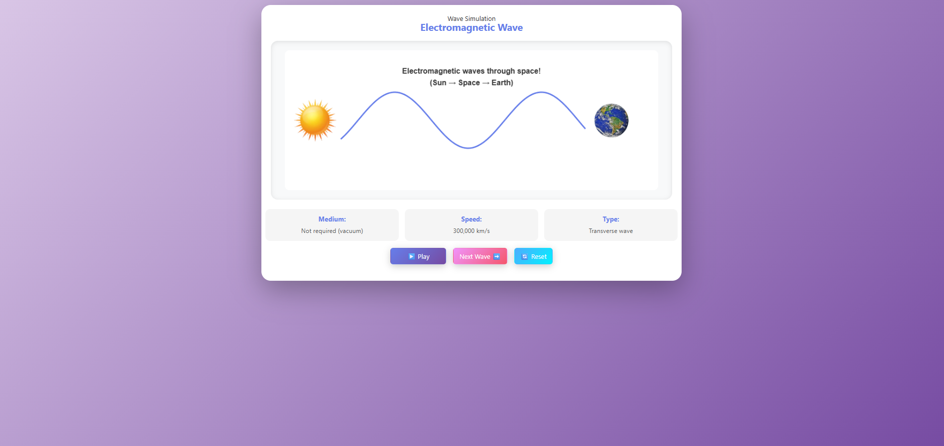 Mechanical and Electromagnetic Wave