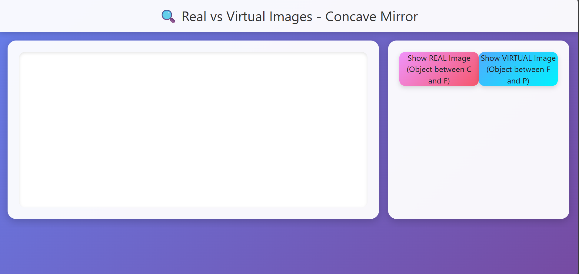 Real and Virtual images