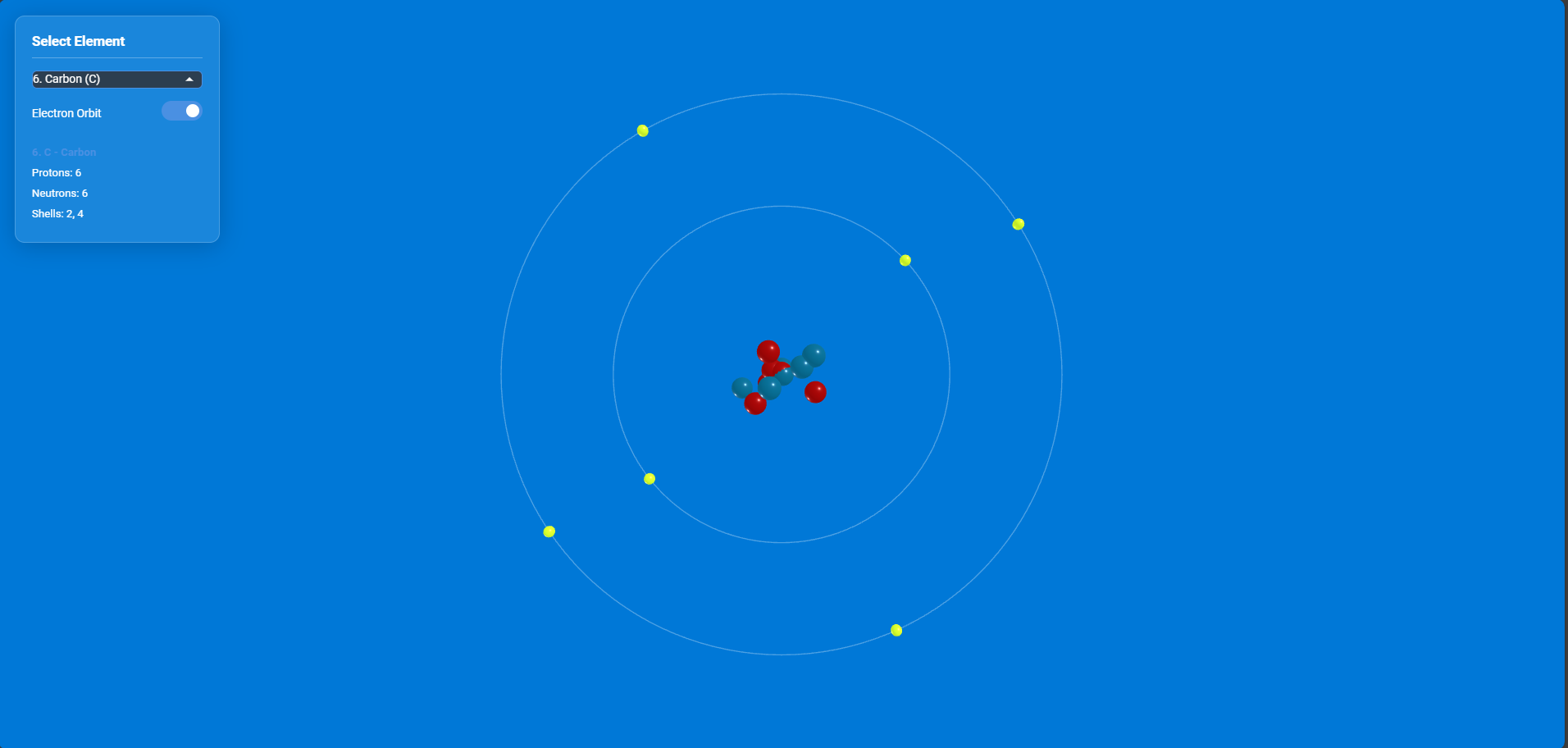 Structure of an Atom