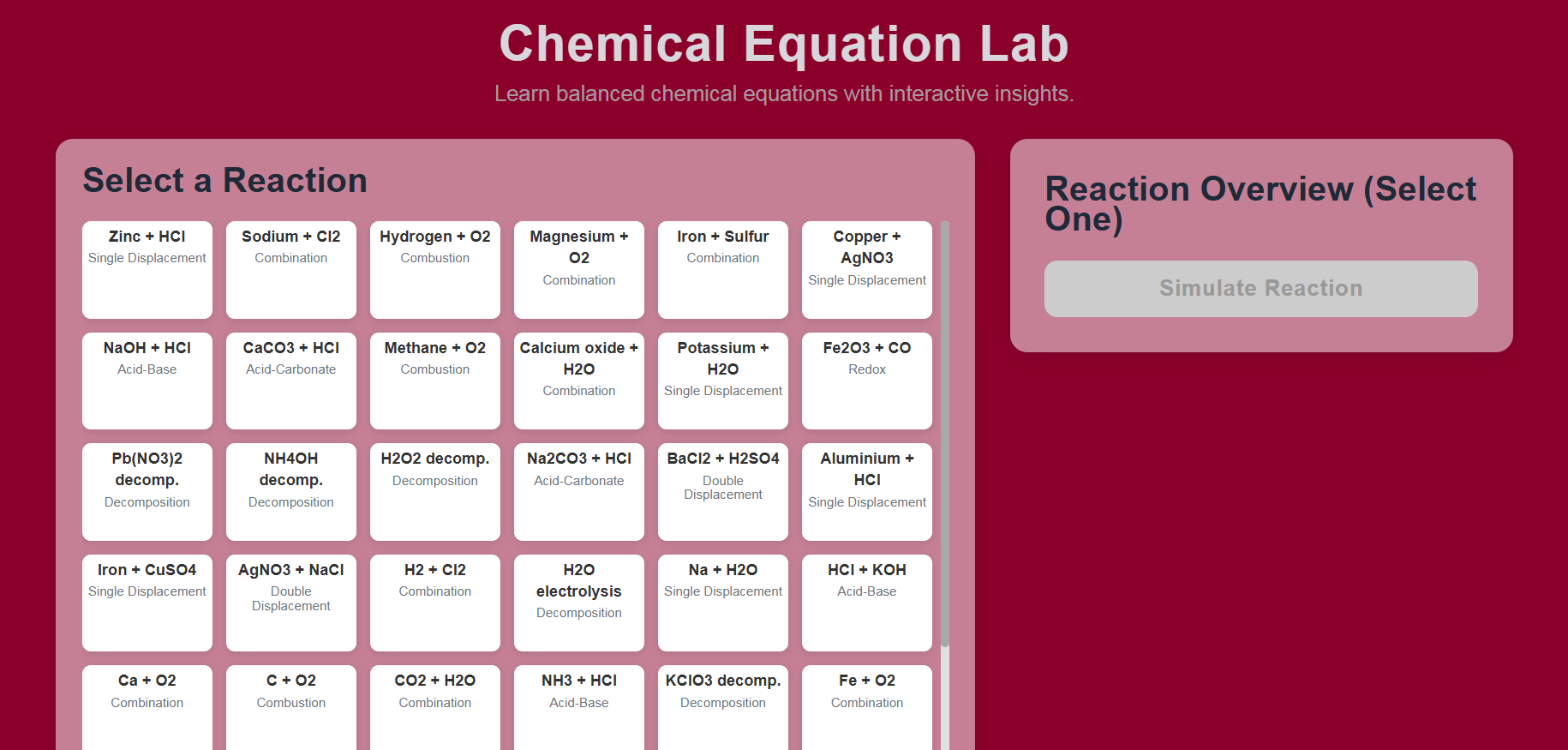 Chemical Equation