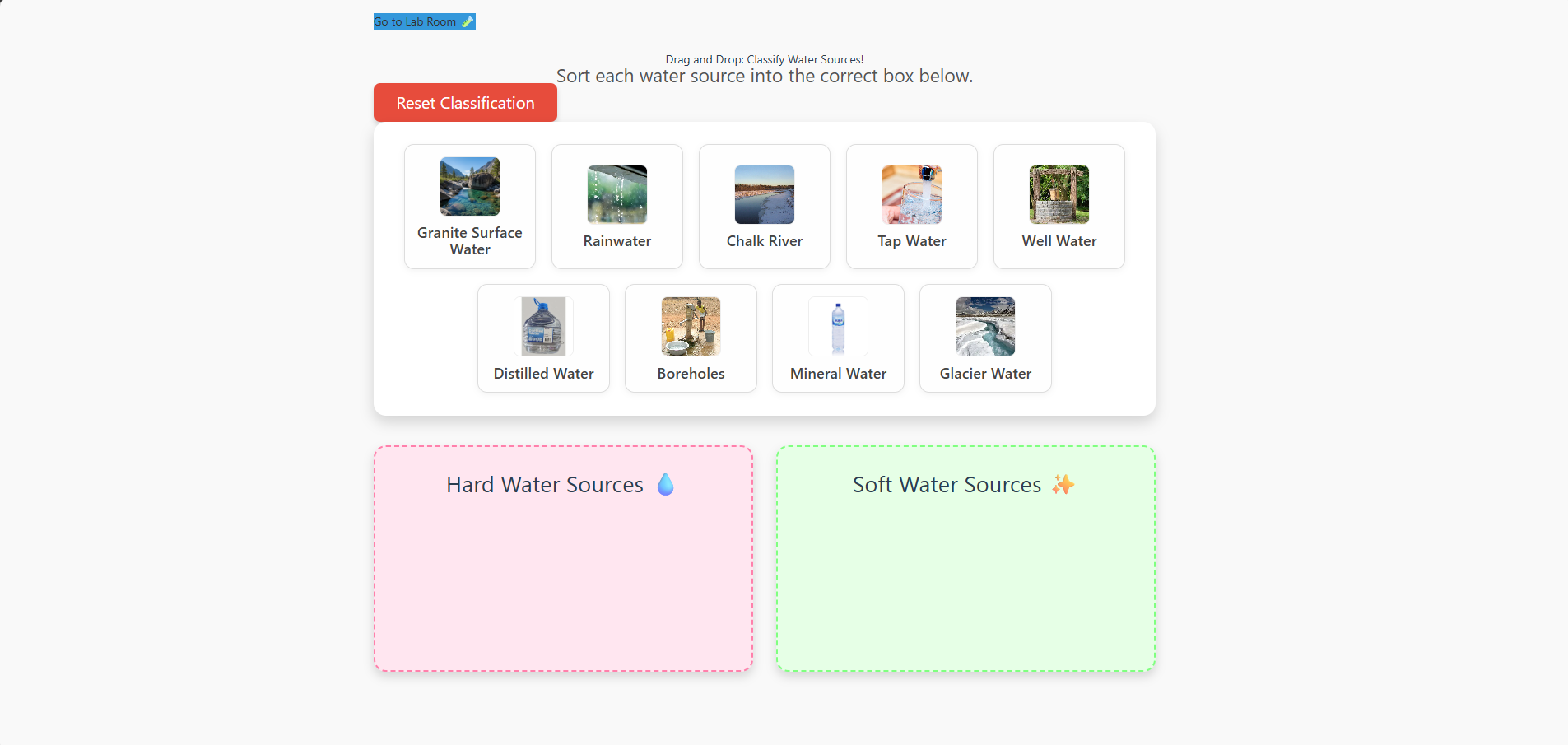Hardness of Water