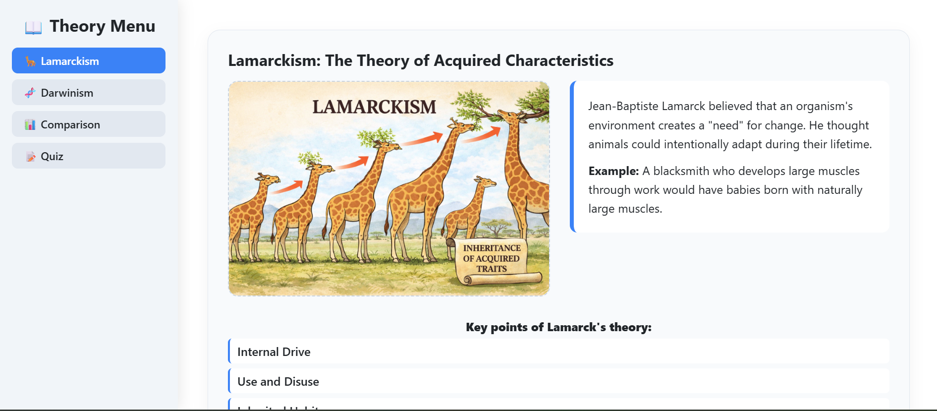 Theory of evolution