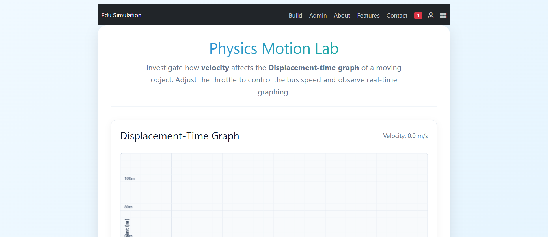 Displacement time graph