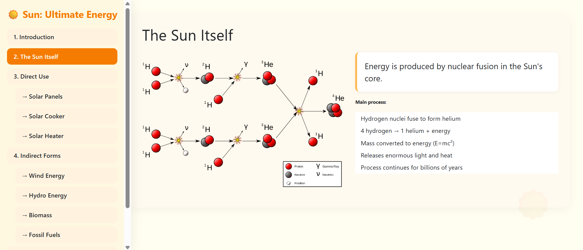 The sun: the ultimate source of energy
