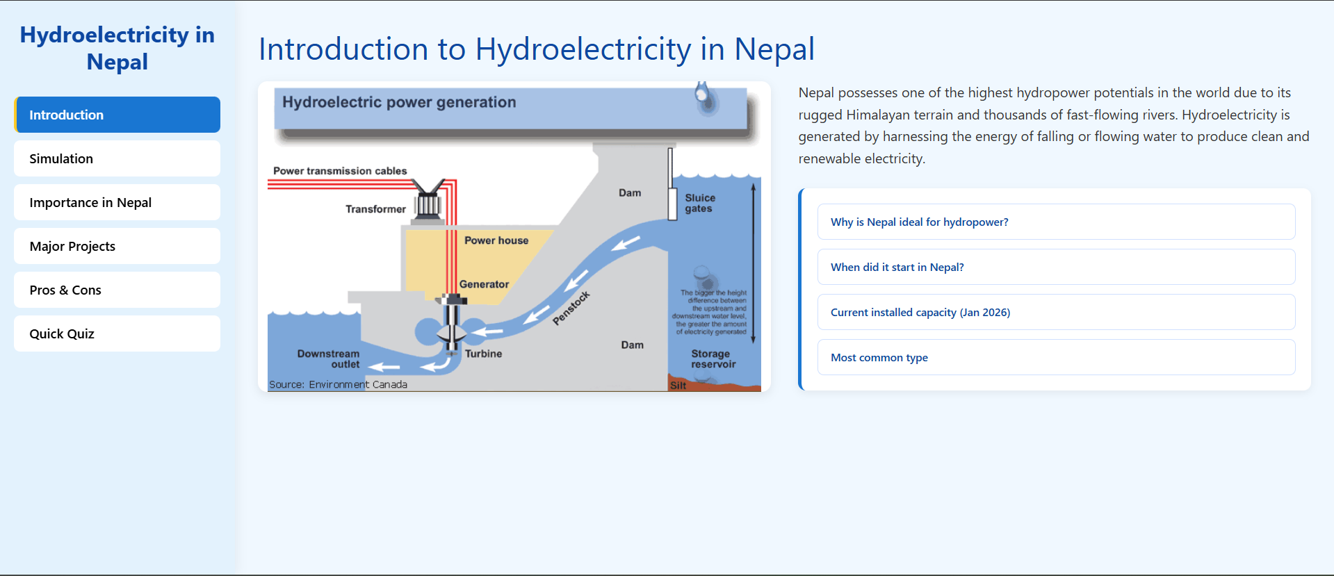 Hydroelectricity