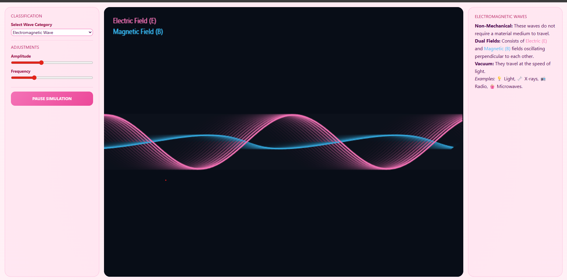 Types of waves