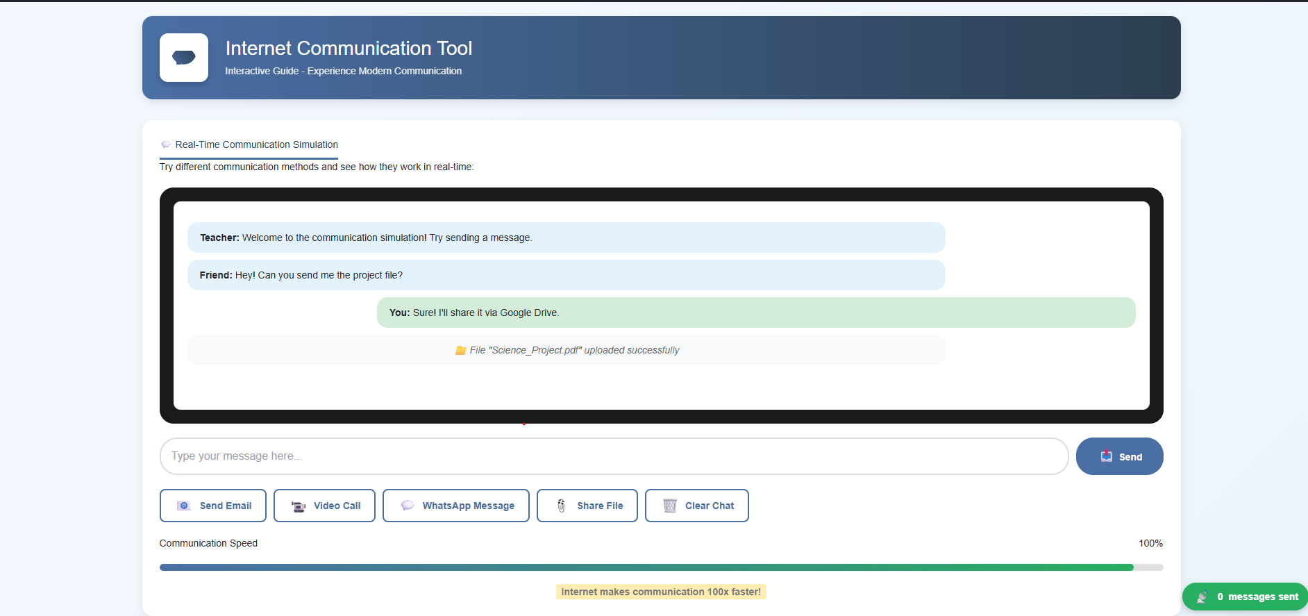 Internet as a modern communication tool